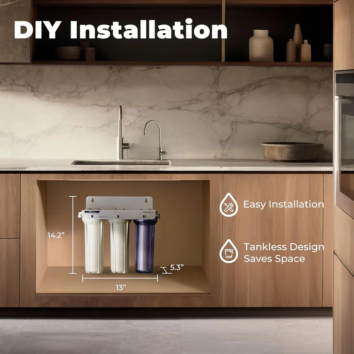 Liquidation/DIY