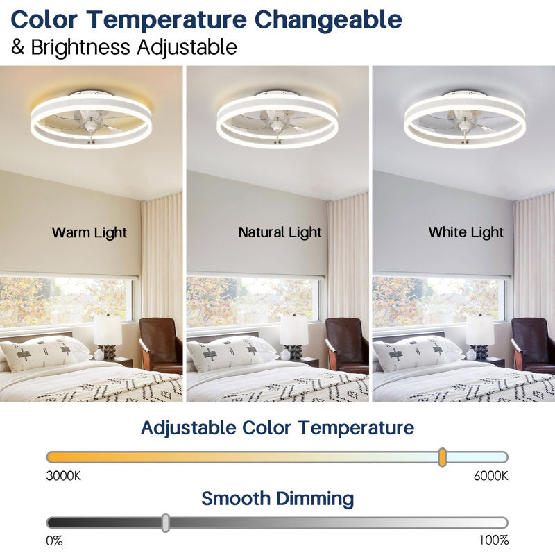 Ventilateur de plafond LED moderne et discret de 40 cm (15,75 po), contrôle par application et télécommande, 6 vitesses, toutes saisons