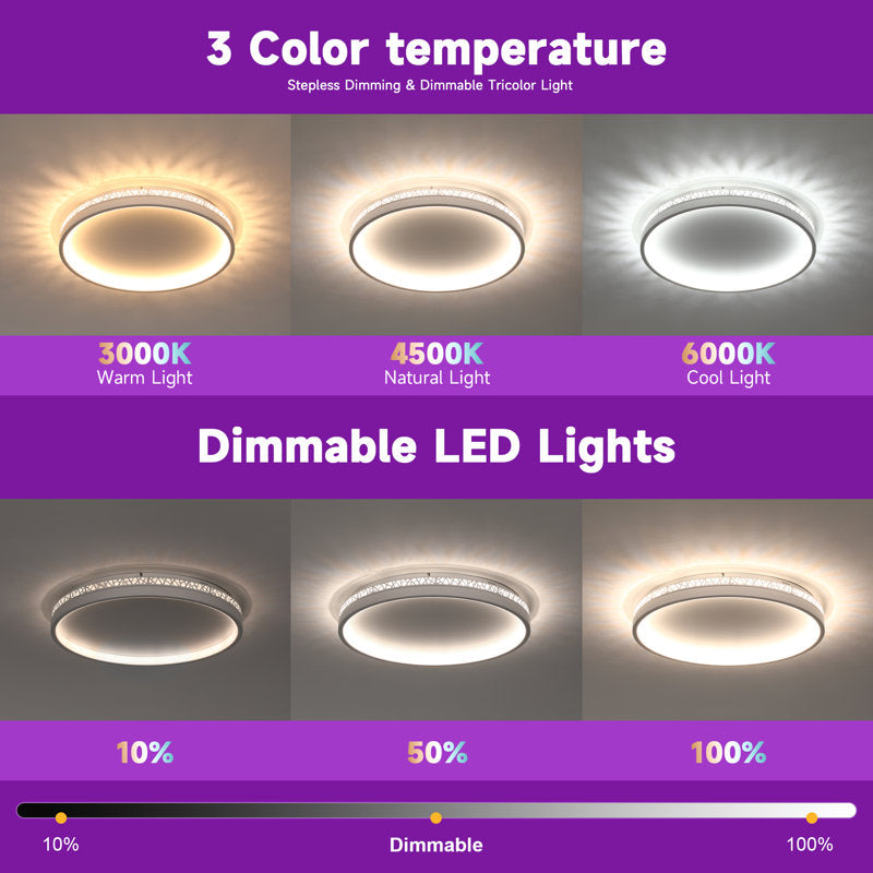 Deontee LED Recessed Ceiling Light